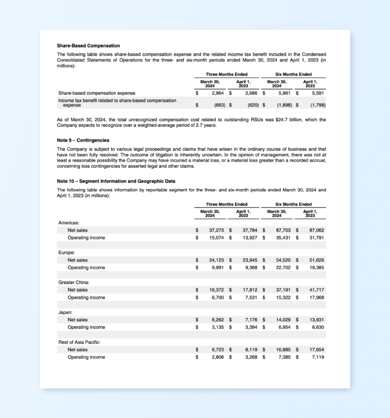 PDF Table Extraction | A Guide to Extract Tables from PDFs