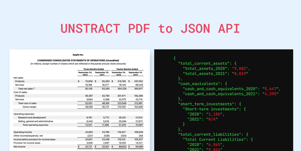 Convert PDF documents to JSON | Unstract PDF to JSON API