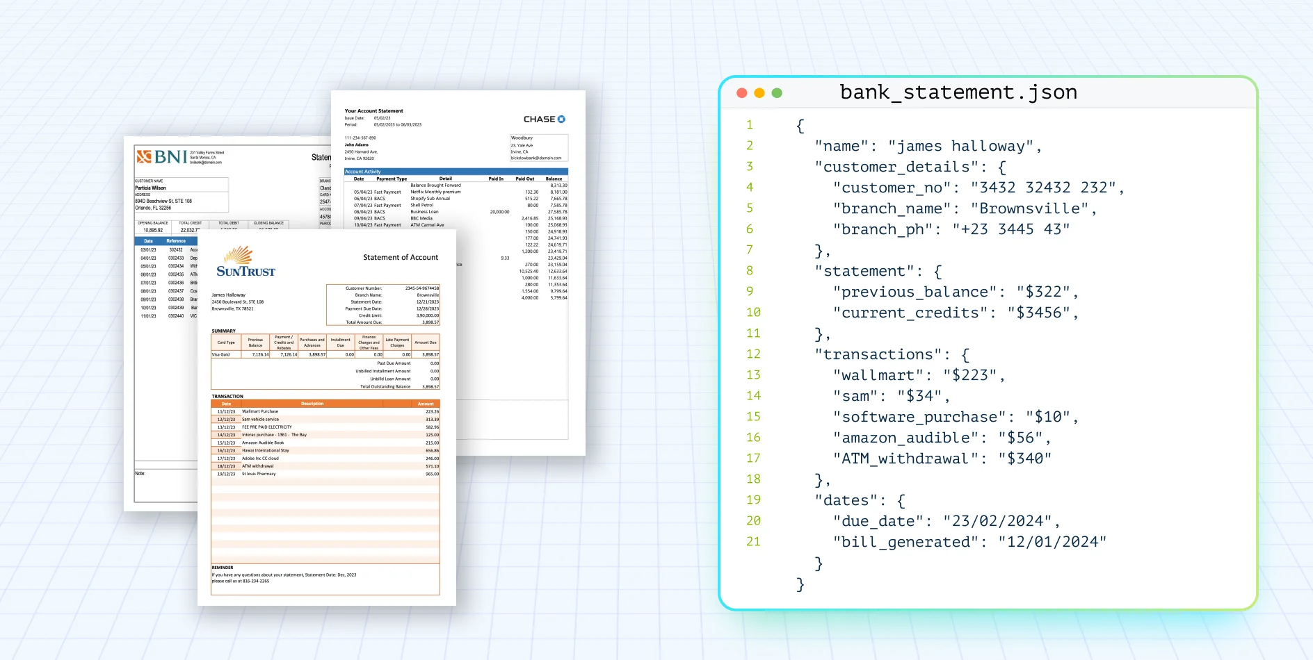 Guide to Extracting Data from Bank Documents | AI Bank Statement Processing