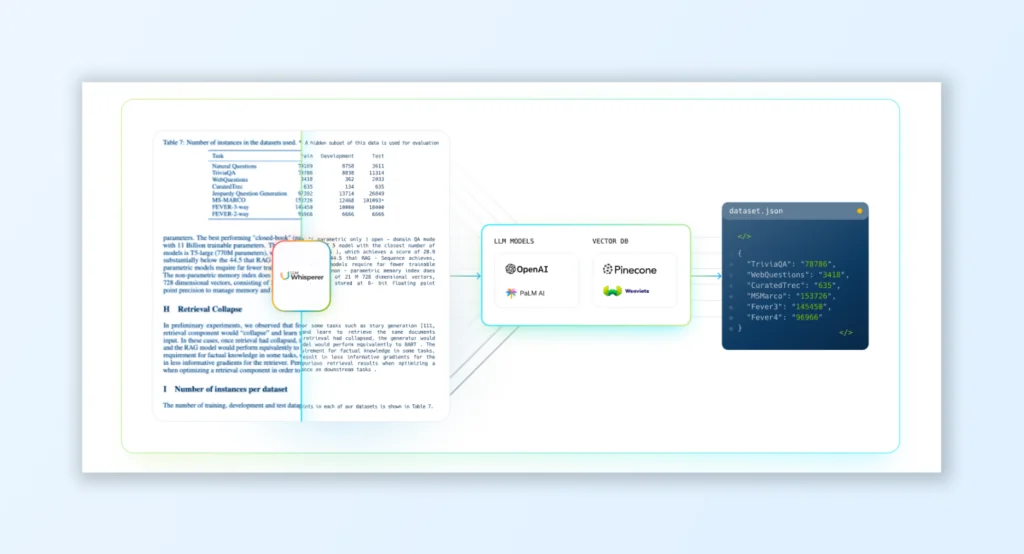 LLMWhisperer is an advanced, general-purpose text parser 