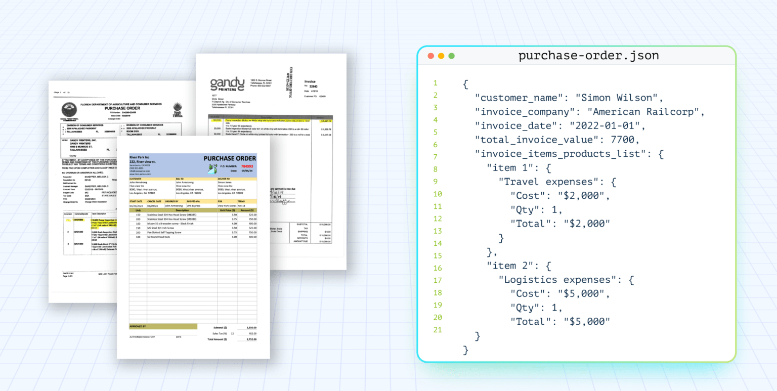 Purchase Order OCR | Extract Data from Purchase Order