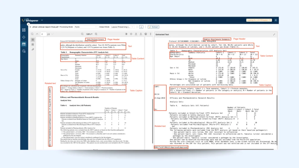 Extract data from healthcare, medical, and clinical documents