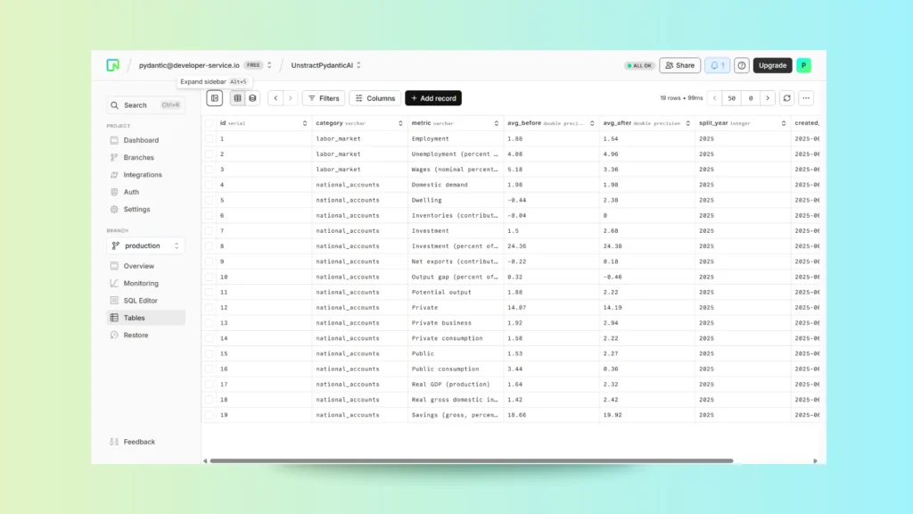 building an ai agent