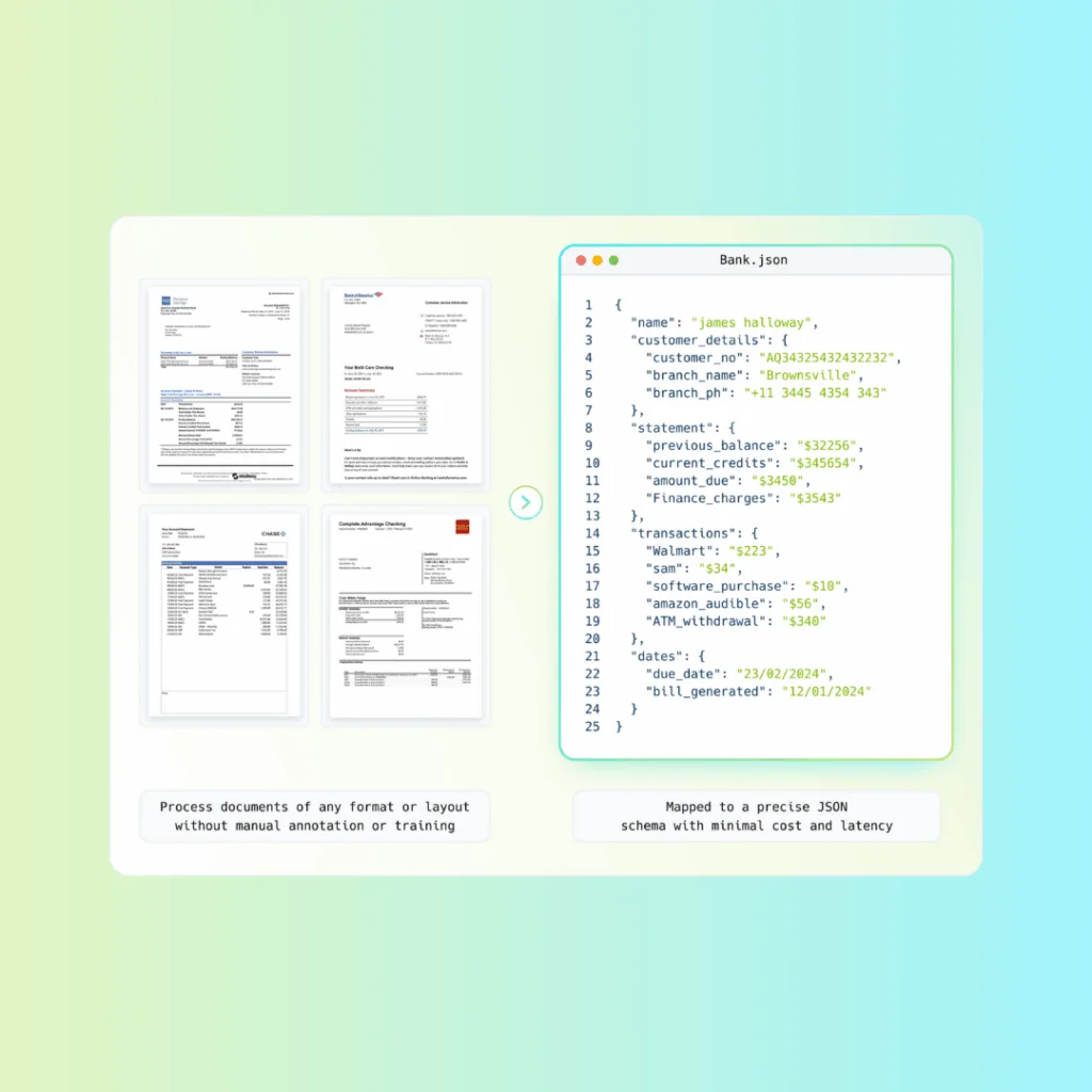 financial statement ocr using unstract