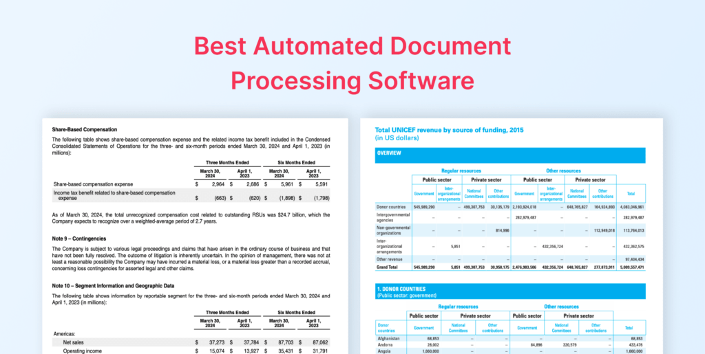 Unstract: Best Automated Document Processing Software in 2026