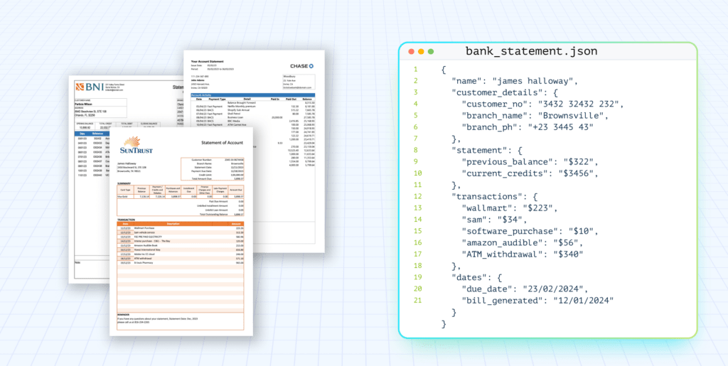 Modern Unstructured Document Data Processing with Unstract