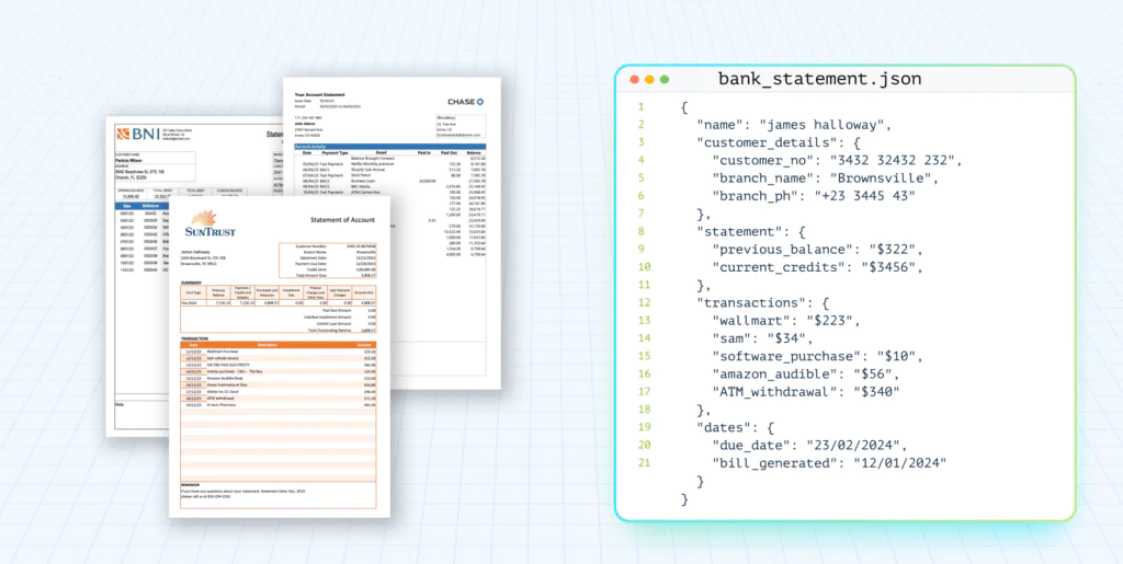 Modern Unstructured Document Data Processing with Unstract
